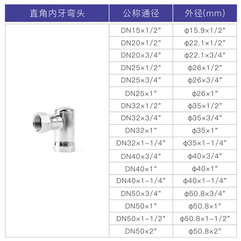 不銹鋼承插焊直角內牙彎頭2