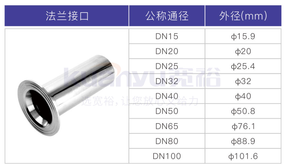 不銹鋼環壓法蘭接口