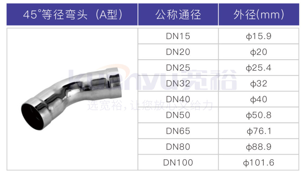 環壓45度等徑彎頭A型