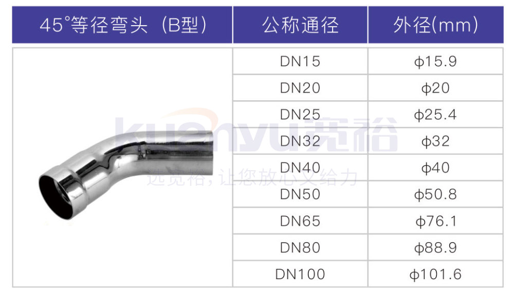 不銹鋼環壓45度等徑彎頭B型