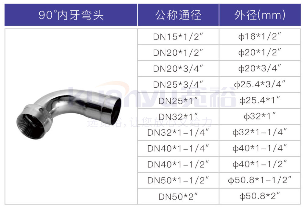 不銹鋼環壓90度內牙彎頭