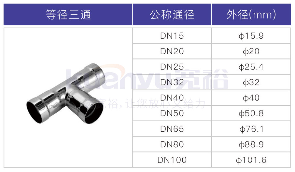 不銹鋼環壓等徑三通